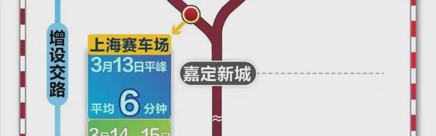 世界杯高清观看-平台：F1上海站带动入境游客同比增20%，酒店预订环比增96%